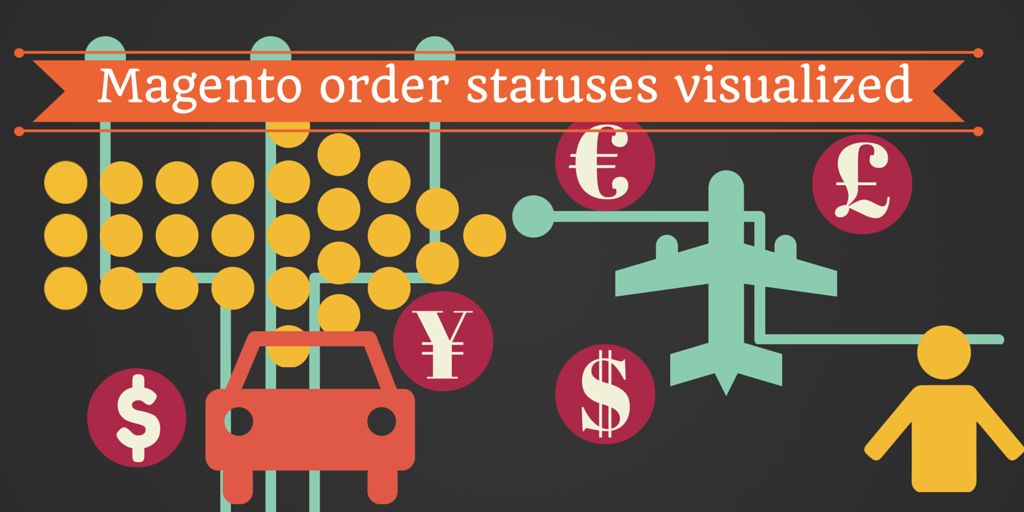 Diagram of Magento eCommerce Order statuses